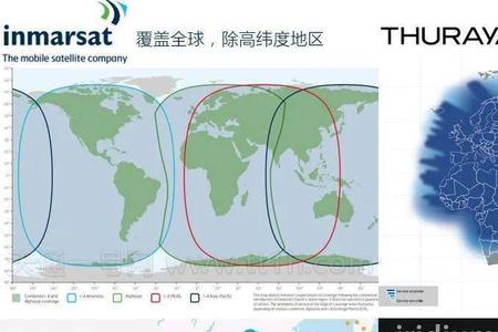 海事卫星是cdma吗