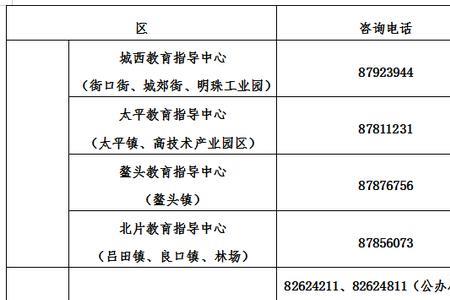 西安的小升初中介可靠吗