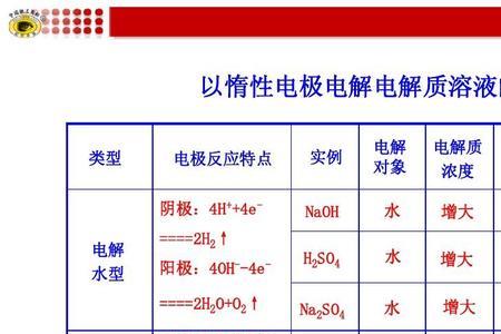 电解质溶液是纯电阻电路吗