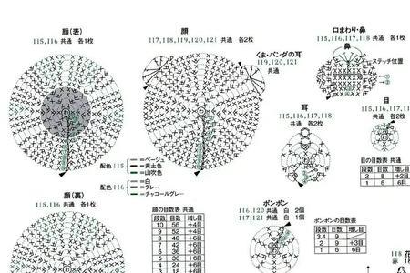 20的钩针是多大