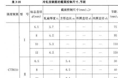 冷拔钢筋标准