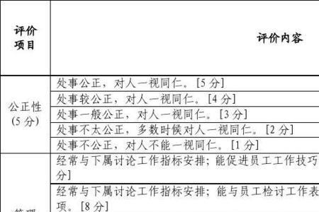 员工对领导考评意见怎么写