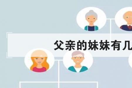 家庭成员如何排称呼