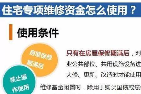 小区维修资金管理规定