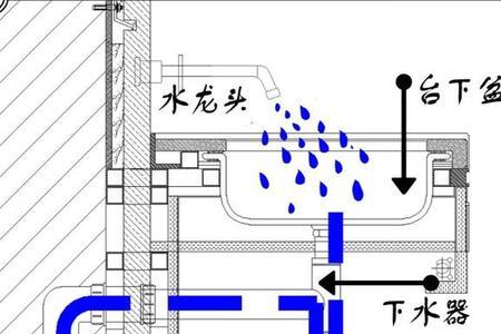 酒店风浴室柜排水管预留尺寸