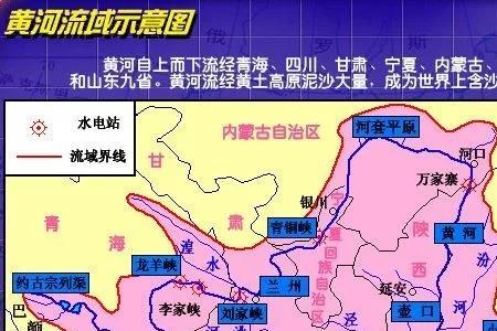 黄河流域主要氏族部落