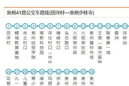 泉州105公交车路线