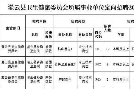 乡镇全额事业编算正式工吗