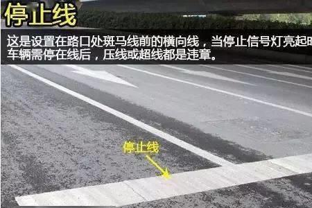 路上地面上白色条纹代表什么