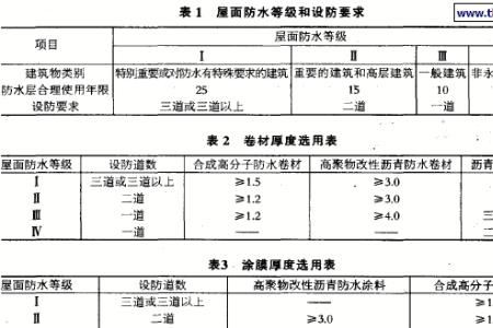 一遍防水属于几级防水