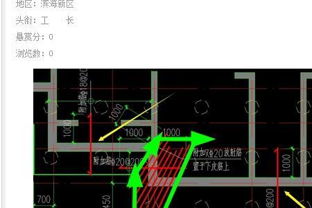 地基附加筋范围怎么看