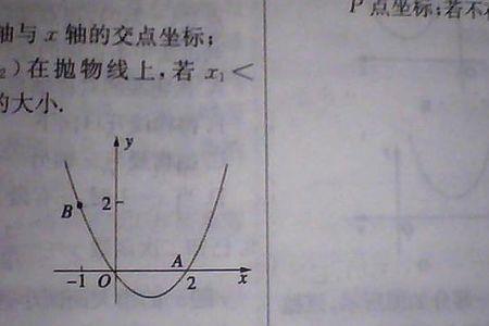 在抛物线上对称轴算不算