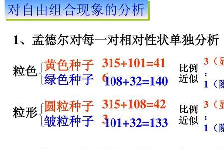 线粒体遗传遵循基因分离定律吗