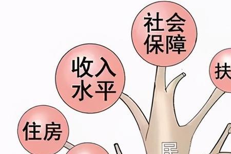 劳动与社会保障专业人多吗