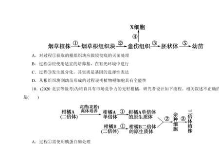 高二生物学必修几