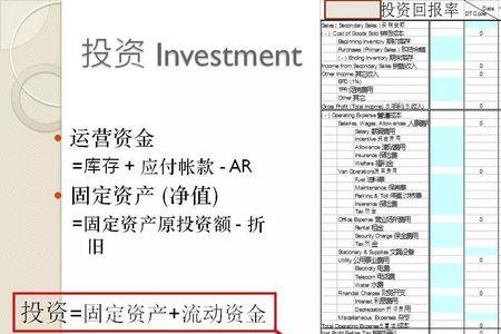 现金回报率与投资回报率的区别