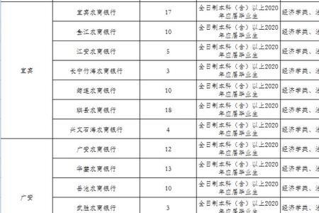 江西农村信用社app怎么导出流水