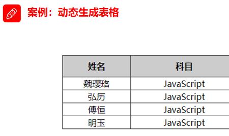 dom怎么执行