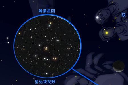 火星和海王星属于什么星座