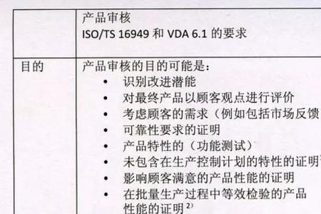 vda6.5什么意思