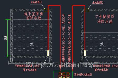 消防水池液位装置是怎么布线