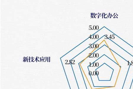 尸体皂化是什么意思