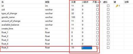 mysql中浮点类型怎么用