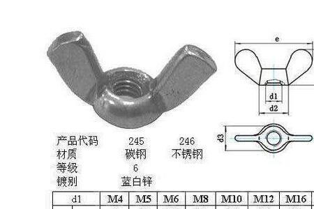 高强螺栓螺帽尺寸规格表