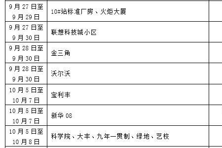 2022大庆供暖时间