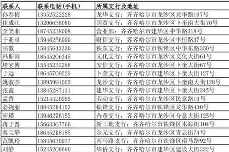 移动中小企业通讯录业务是什么