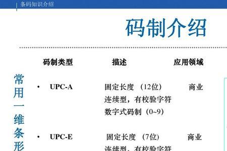 条形码12位和13位有区别吗