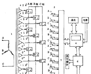 变频器功率器件保护怎么处理