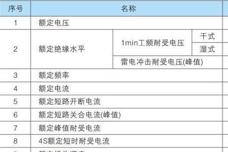 10kv电流怎么算多少负荷