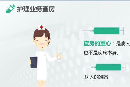 查房是什么意思