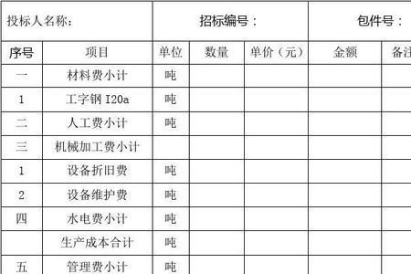 成本明细表怎么做