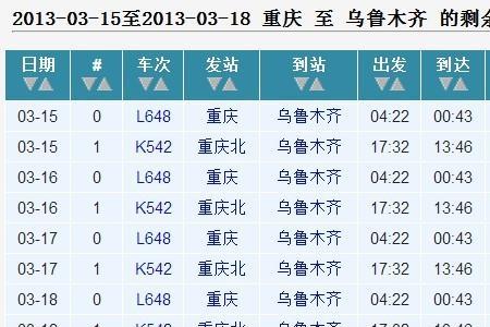 阿勒泰到乌鲁木齐火车有几趟