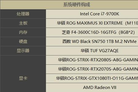 坦克世界需要144hz显示屏吗