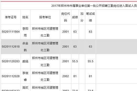 事业编成绩查询有时间限制吗