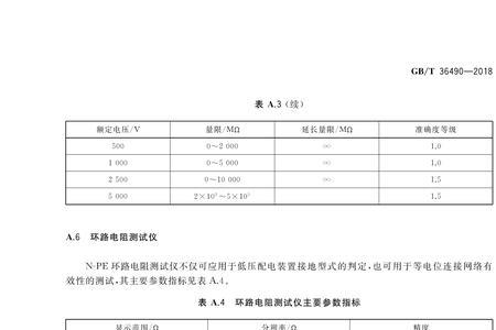 防雷次数的单位的a表示什么