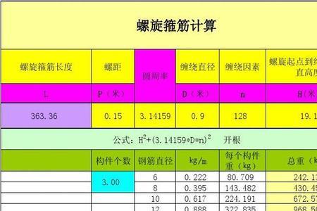 钢筋笼螺旋箍筋的圈数怎么计算