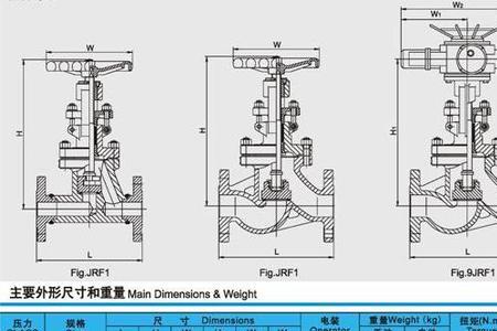 jcfx阀芯怎么样