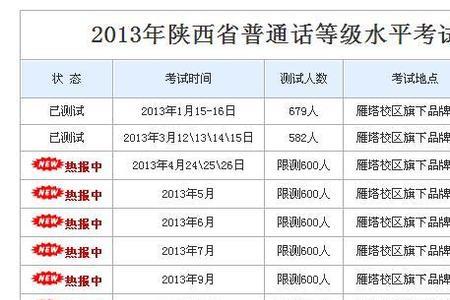 语文等级划分标准