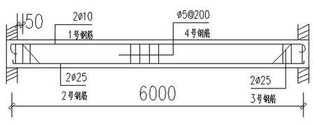 梁的厚度怎么计算