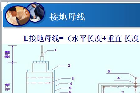 防雷接地工程量怎么填写