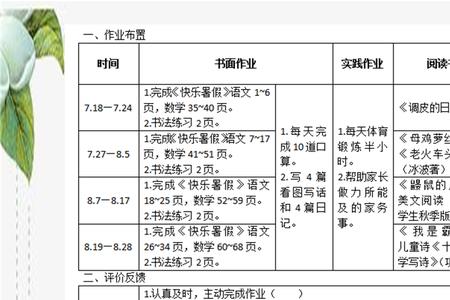 初中家庭劳动任务单怎么填