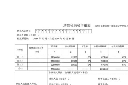 定期定额的经营所得怎么算