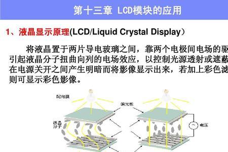 液晶偏转原理