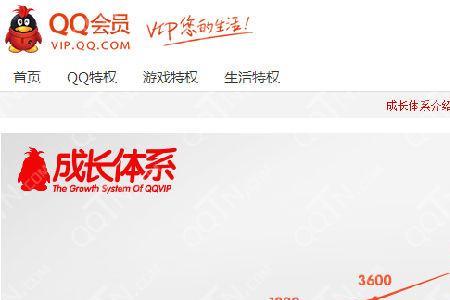 svip7多少成长值