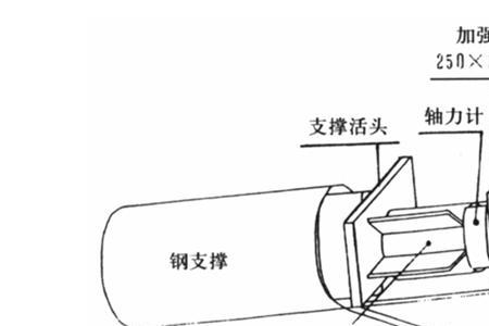 钢支撑轴力的计算公式