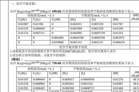 乙醇水相平衡常数